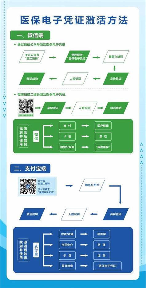 极客医保提取微信怎么操作？手把手教你搞定